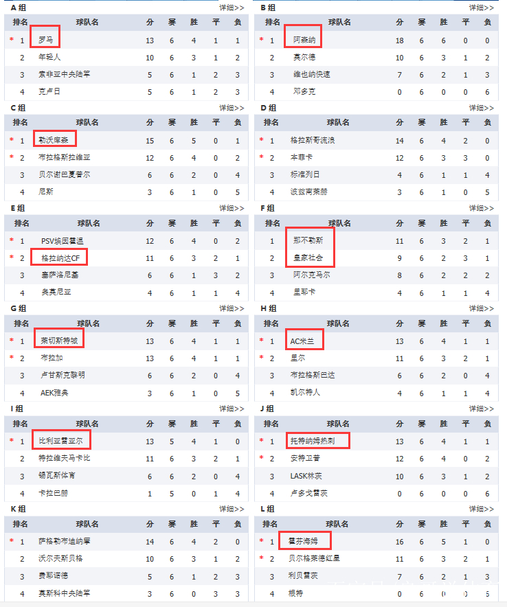 爱游戏-AC米兰内部会议纪要流出——今夜临场应变，欧联使命明确，赛季目标并未改变的简单介绍