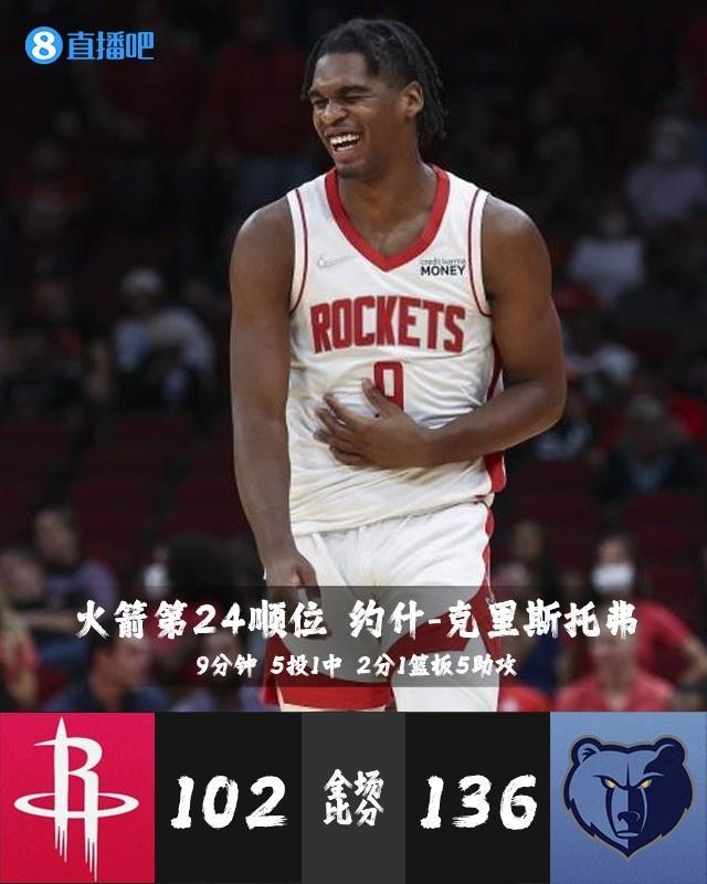 爱游戏-包含风云突变多伦多猛龙加时末段完成体检风云突变孟菲斯灰熊加时末段刷新队史纪录，葡萄牙体育强势反弹备战法甲都惊呆了的词条